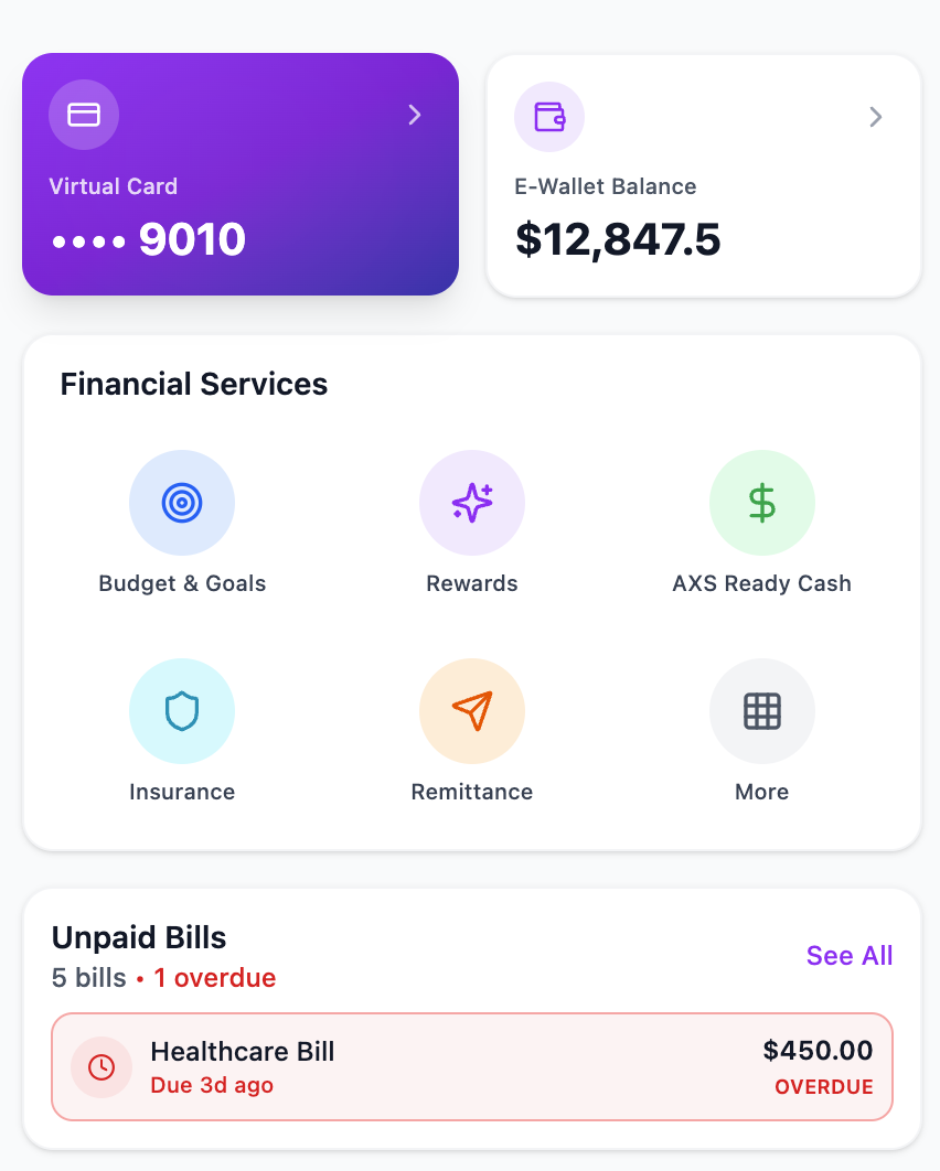 Finance overview